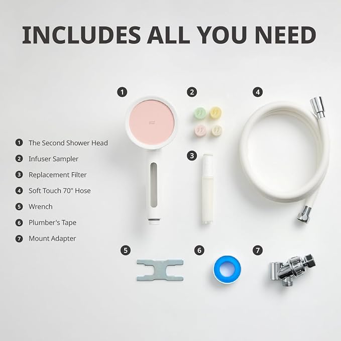 SecondShower Hand Clinically Proven Filtered Shower Head for Skin Health, High Pressure Handheld with NSF Certified Filtration for Hard Water, Natural Vitamin C Shower Filter (Blossom Pink)