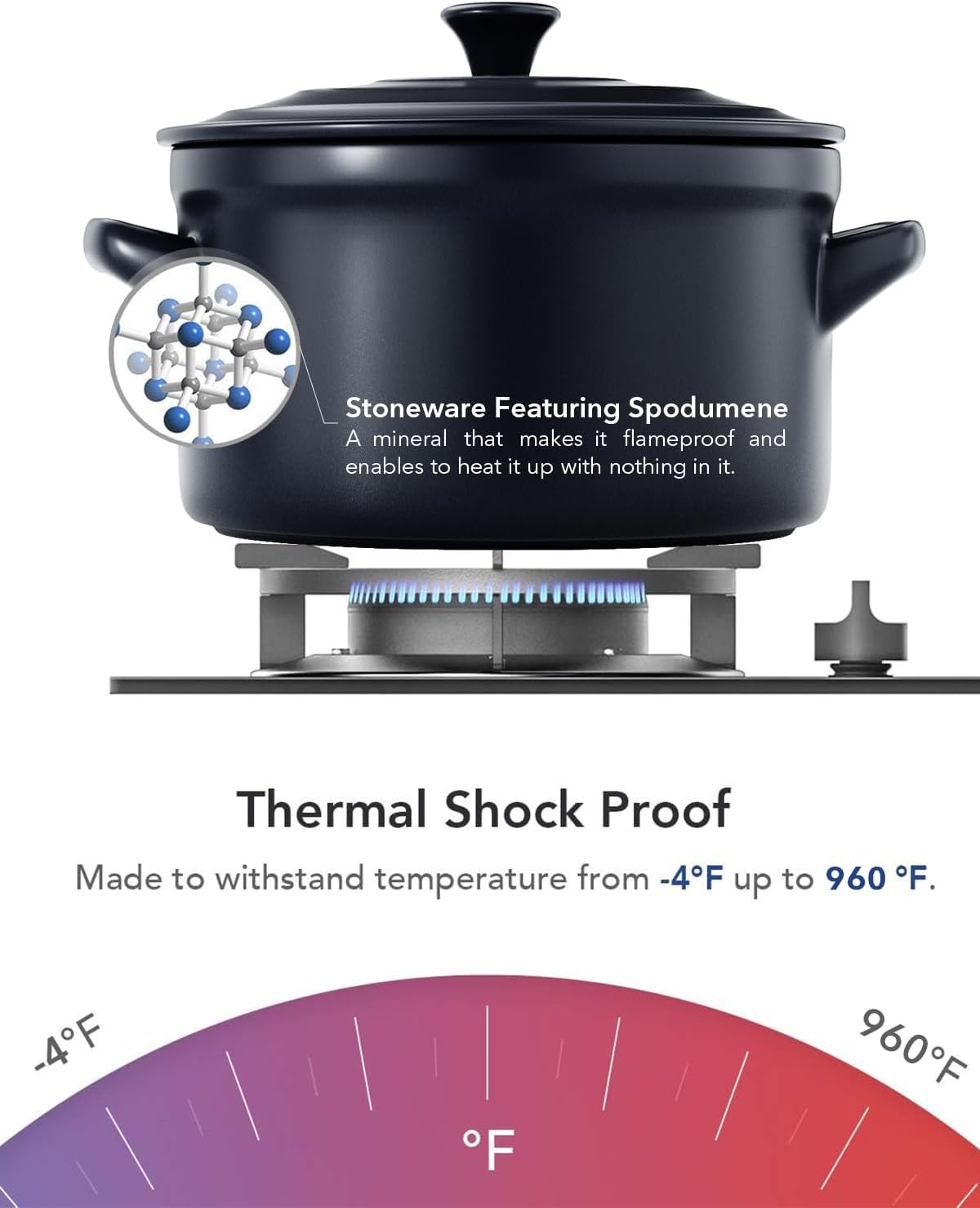 LE TAUCI 3 Quart Ceramic Dutch Oven - Lightweight, Non-Toxic, No Seasoning Needed- Oven, Microwave & Dishwasher Safe, Dutch Oven Pot with Lid for Sourdough, Soup & Stew, Midnight Blue