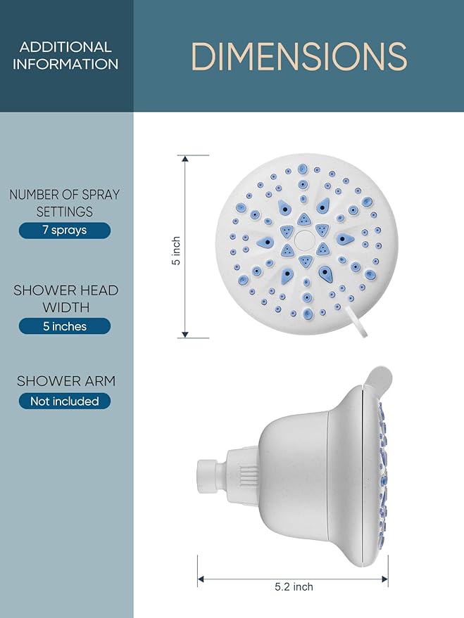 Cobbe Filtered Shower Head, 7 Modes High Pressure Shower Heads - 16 Stage Shower Head Filter for Hard Water for Remove Chlorine and Harmful Substances (Ivory White, 5 Inch Round)
