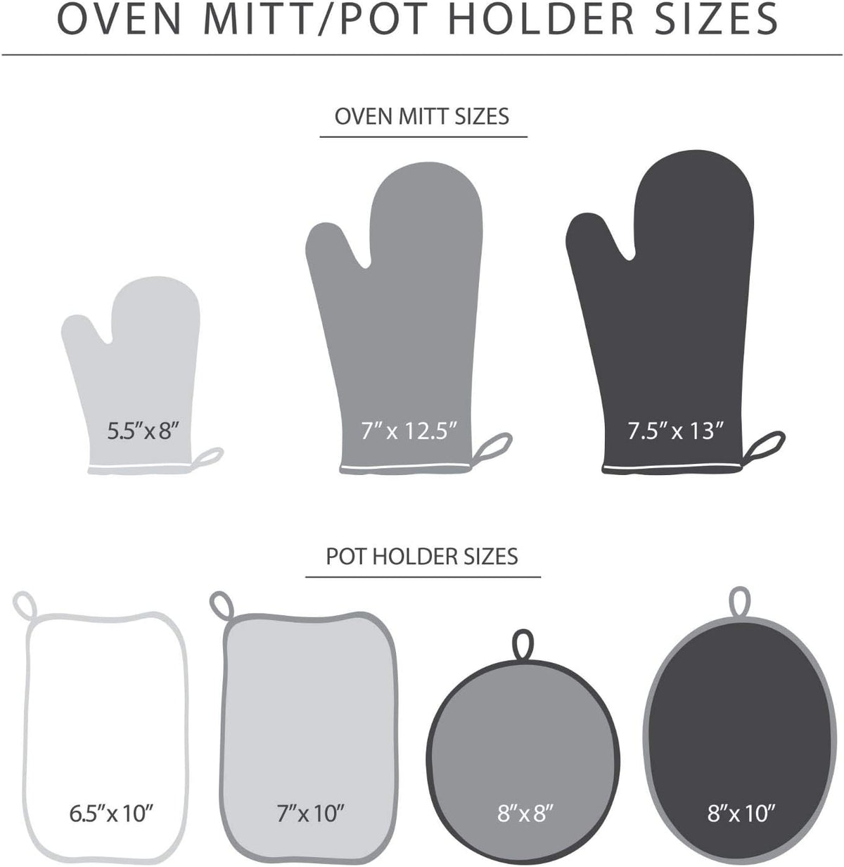KitchenAid Asteroid Oven Mitt Set, 7"x12.5", Pistachio Green, 2 Piece