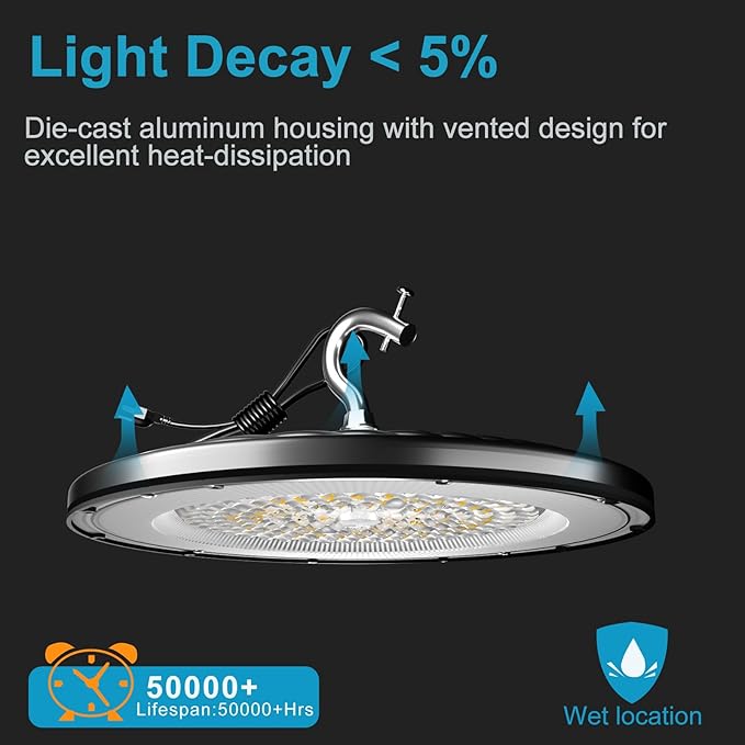 Lightdot 200W LED High Bay Shop Light 30000LM (Eqv.to 800W HPS/MH) UFO High Bay LED Lights, 5000K Daylight IP65 for Commercial Warehouse Lighting AC100-277V -8 Pack
