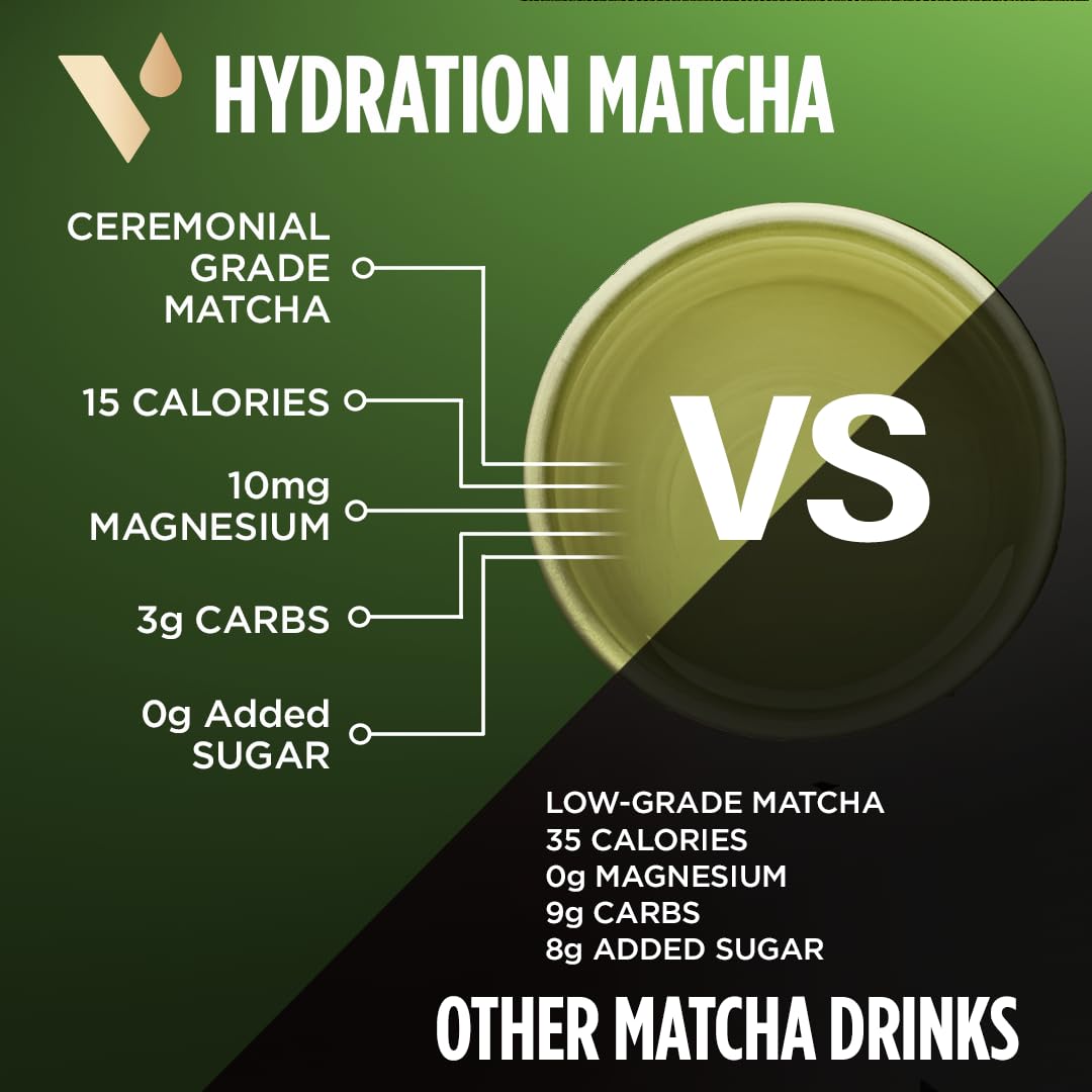 VitaCup Hydration Matcha Instant Packets, for Natural Energy and Detox, w/Electrolytes, Ceremonial Grade Organic Matcha, Coconut Water, Pink Himalayan Salt, Magnesium, in Single Serve Sticks, 60 Ct