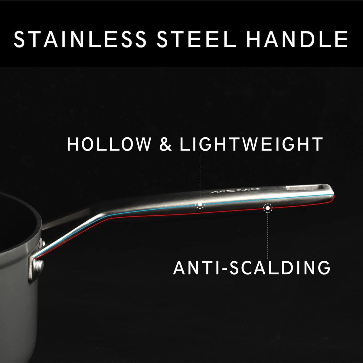 MSMK 2 Quart Saucepan with Lid, Burnt also Nonstick, PFOA Free Non-Toxic, Oven Safe to 700 ℉,Scratch-resistant, Induction Cooking Pot, for Induction, Ceramic and Gas Cooktops
