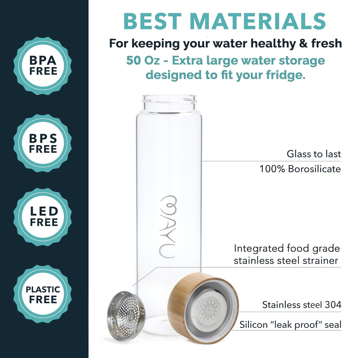 mayu Glass Travel Water Bottle | Sustainable Borosilicate Glass Bottle with Bamboo Lid & Sieve โ Plastic-Free, Leak-Resistant Hydration for Home, Gym & On-the-Go (1.5L)
