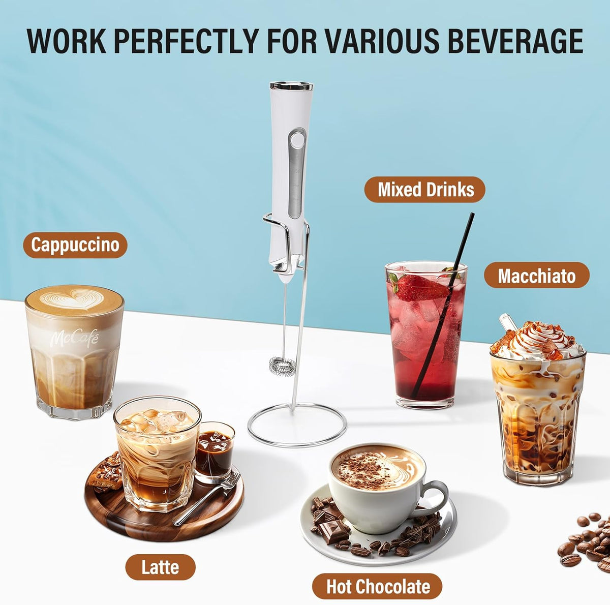Rechargeable Milk Frother with Stand - 3 Speed Adjustable Electric Whisk, 3 Detachable Stainless Steel Heads for Latte, Cappuccino, Matcha, Egg (White)
