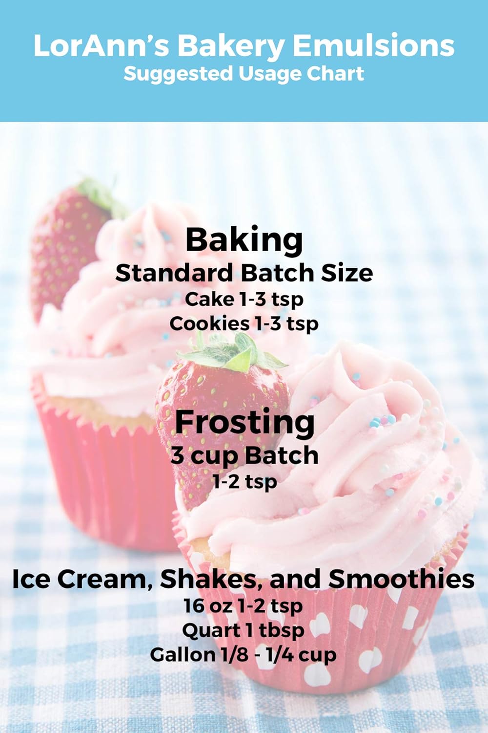 LorAnn Oils Hazelnut Bakery Emulsion: True Essence, Ideal for Boosting Fruit Tones in Cakes, Cookies & Desserts, Gluten-Free, Keto-Friendly, Extract Substitute Essential for Your Kitchen, 16 Oz