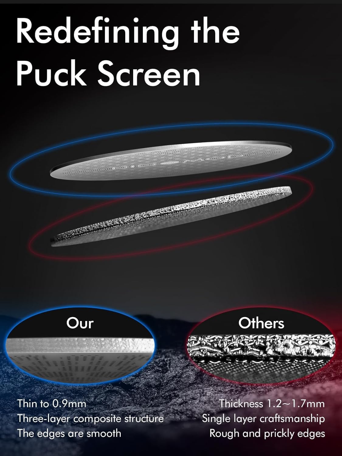 53.3mm Espresso Puck Screen, 0.9mm 150ฮผm Ultra Thin Coffee Espresso Filter Screen - Mesh Reusable Filter for Espresso Portafilter Filter Basket 54mm