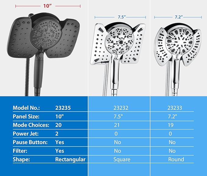 Black Shower Heads with Handheld Spray Combo 2.5GPM: 10” Rainfall Shower Head & Detachable Shower Head, 9 Spray Settings Handheld Shower Head with ON/OFF Switch and 15-Stage Filter