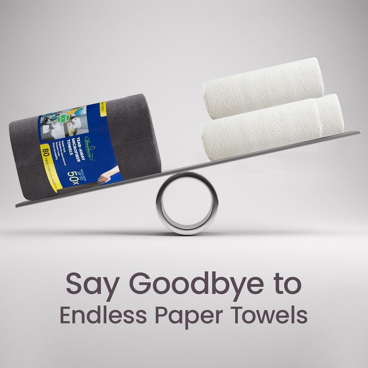 Greenfound Microfiber Cleaning Cloth Roll -80 Pack, 11.5x11.5, Tear Away Towels, Reusable and Washable Rags, Grey