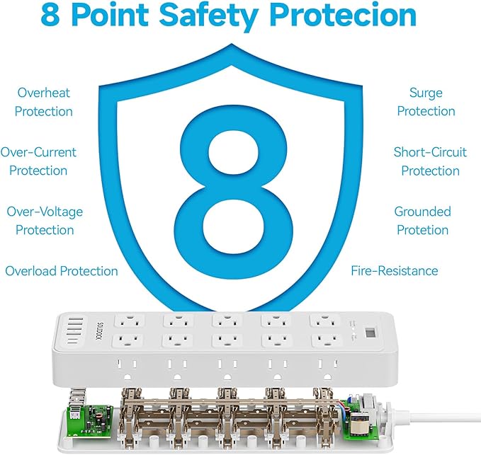 Flat Plug Power Strip Surge Protector with 20 AC Outlets 6 USB Chagring Ports, 1875W/15A, 2700J, Heavy Duty Extension Cord 6 Ft for Home, Office, Dorm, Gaming,ETL Listed (White, 6FT)