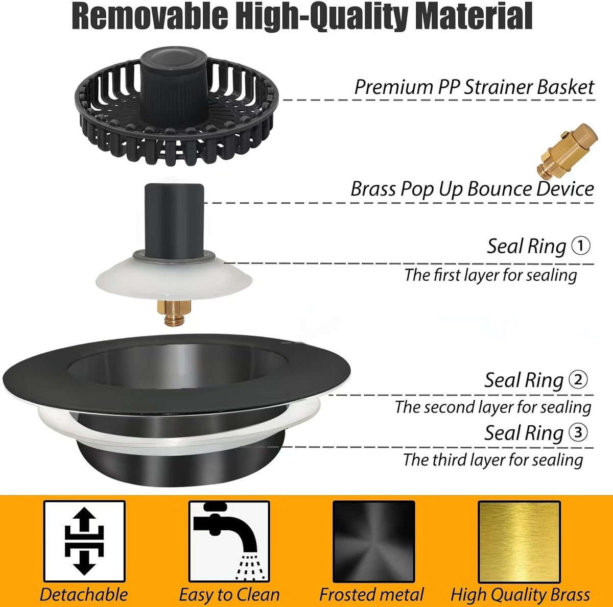 Kitchen Sink Drain Strainer, 3 in 1 Pop Up Kitchen Sink Stopper, with An Extra Basket Strainer, Universal for US Standard 3-1/2 Inch, Black