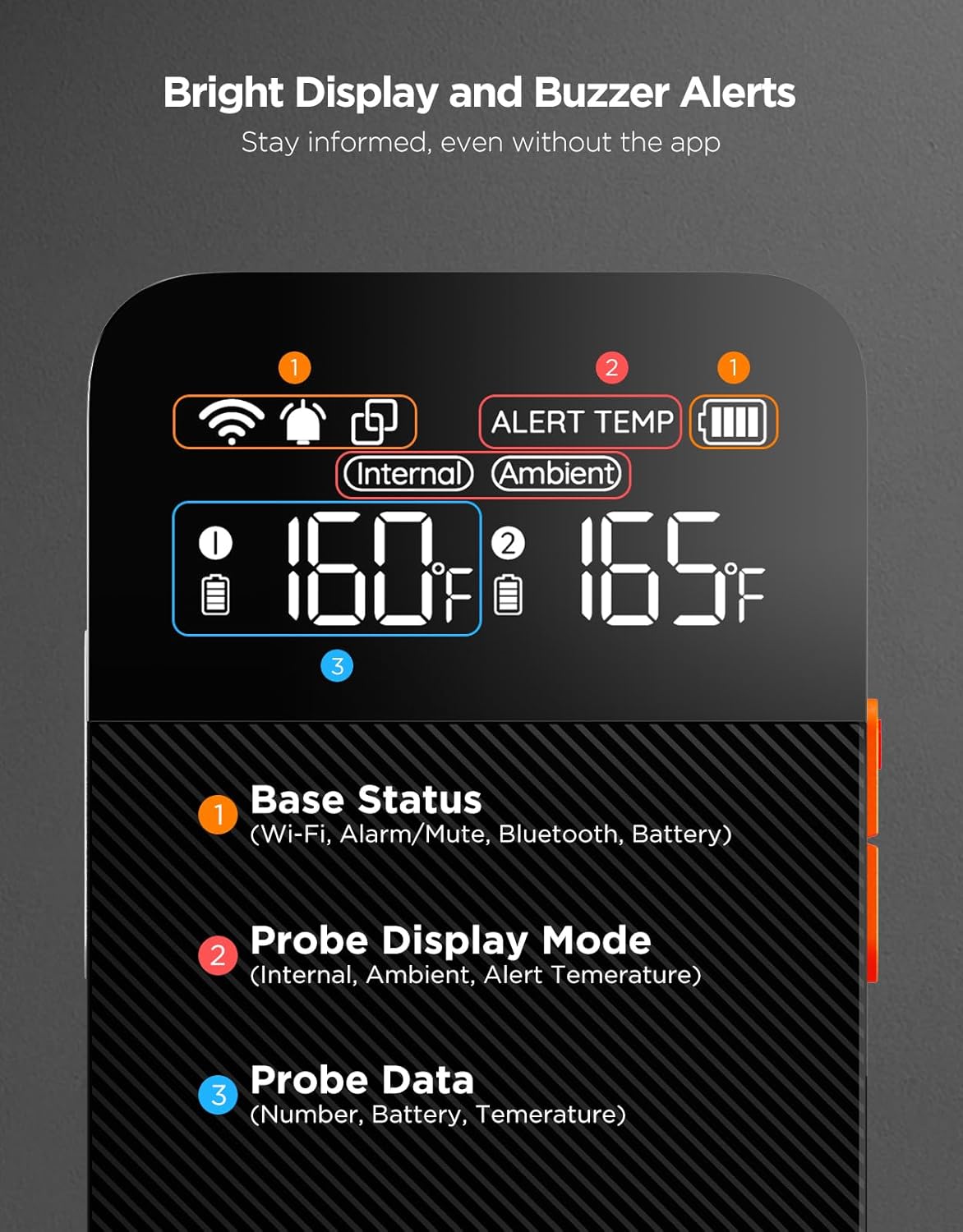 GoveeLife Wireless Meat Thermometer Digital with 2 Probes, Unlimited Range WiFi Food Thermometer with 2 Sensors, Rechargeable LCD Base, APP Alerts, Cooking for Kitchen, BBQ, Grill, Oven, Smoker