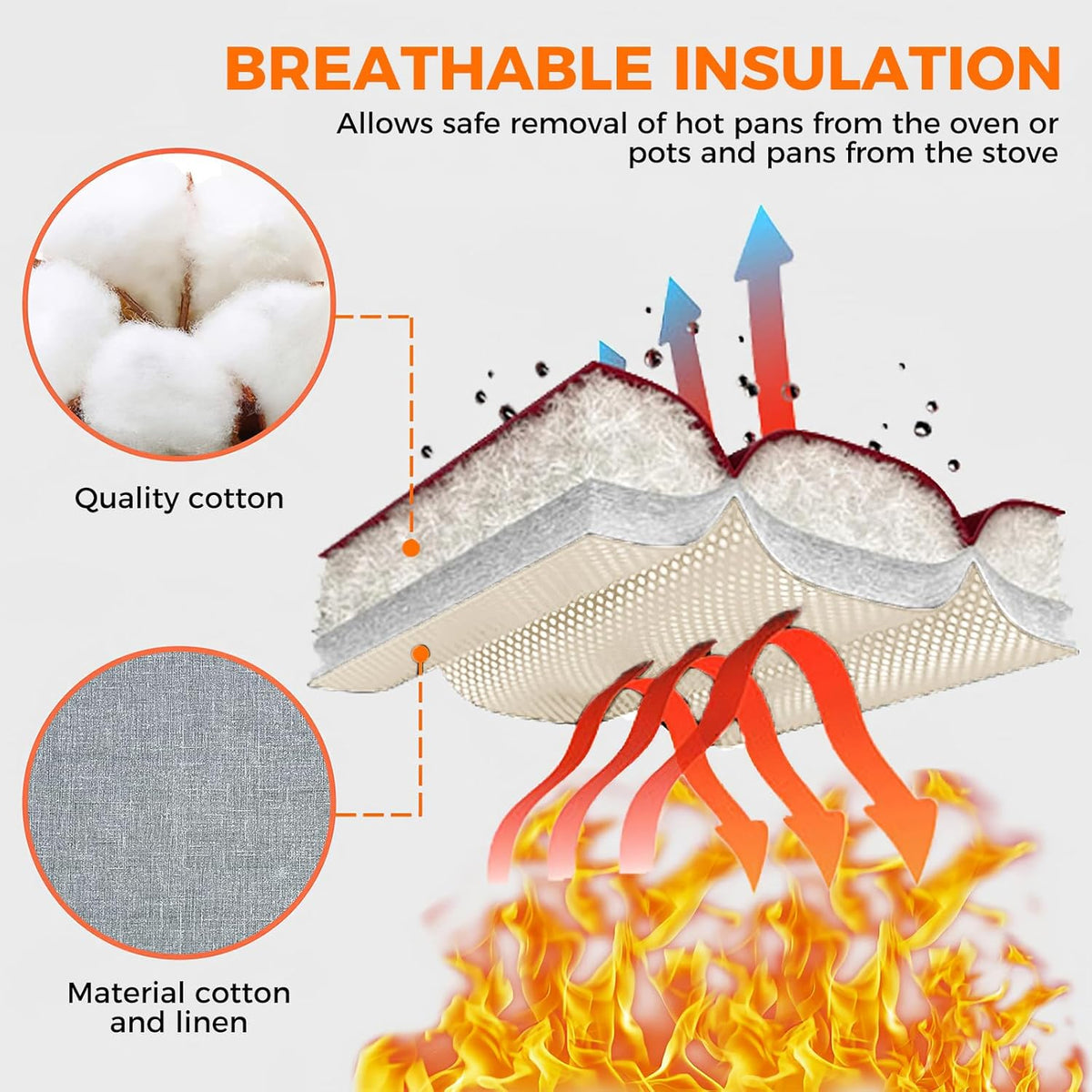 2 Pcs Oven Mitts for Kitchen Heat Resistant Oven Gloves, Soft Cotton Lining, Anti-Slip Silicone Stripe Oven Mitts Heat Resistant Oven Mits, Kitchen Mitt Pair Protect Hands, Cooking Baking Gloves Khaki