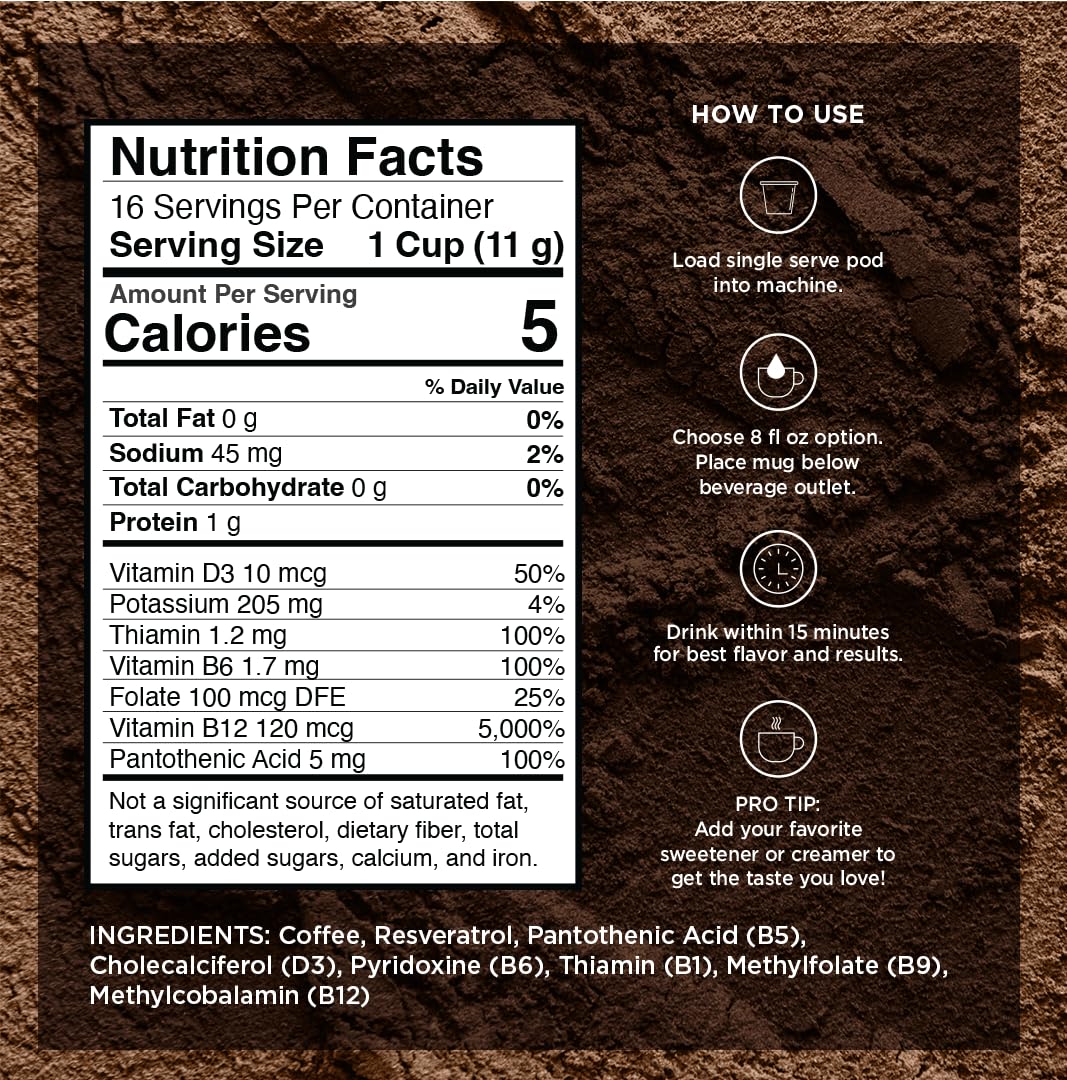 VitaCup Energy Light Roast Coffee Pods, Boost Focus & Metabolism, Antioxidants, B Vitamins, Crisp & Smooth,100% Arabica Coffee, Recyclable Single Serve Pod Compatible with Keurig K-Cup Brewers,16 Ct