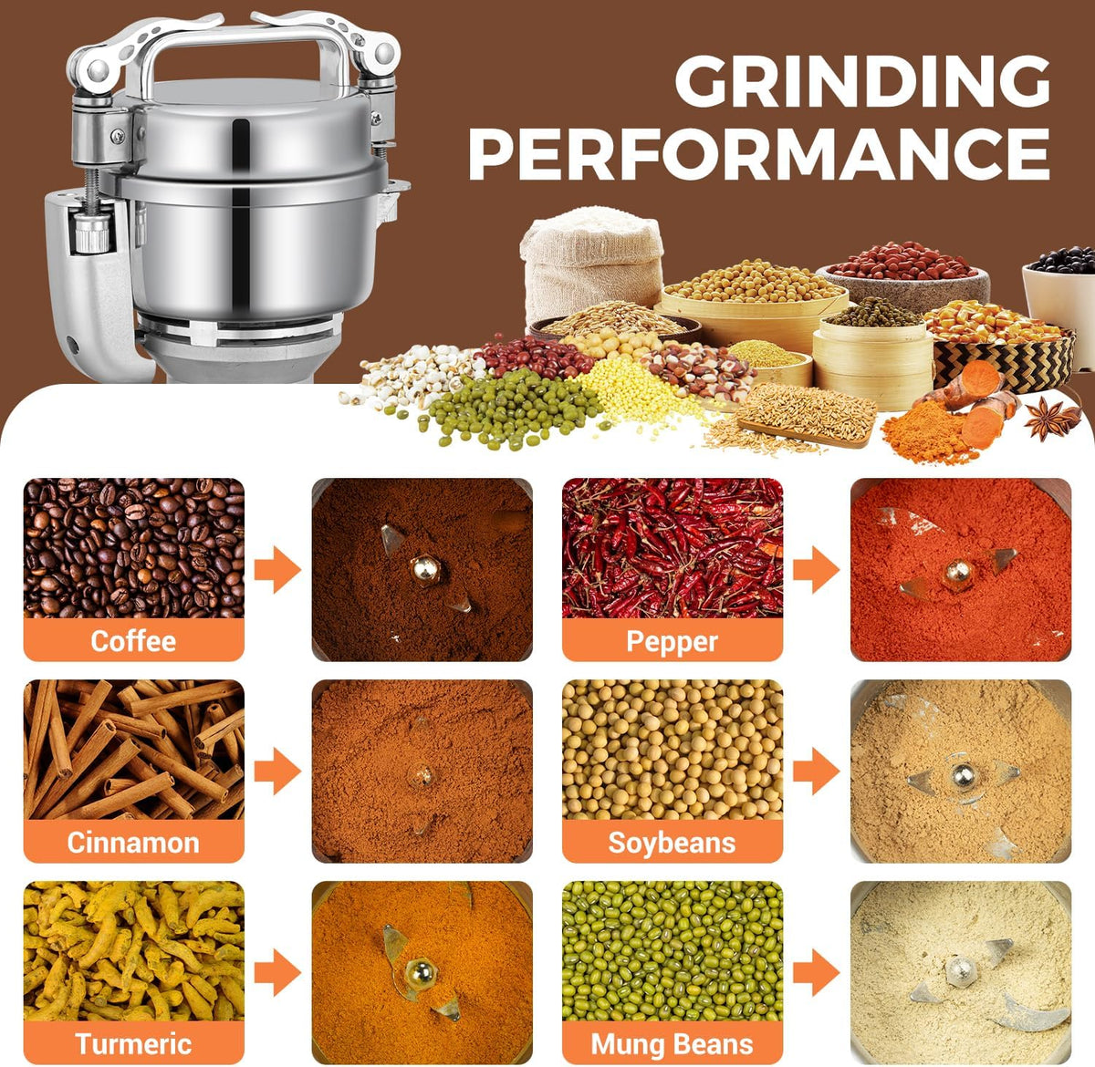 Grain Mill 150g Commercial Spice Grinder Electric 650W Stainless Steel Pulverizer Dry Grinder for Grinding Wheat, Oats, Corn, Pepper, and Coffee Beans β Grinders for Kitchen.