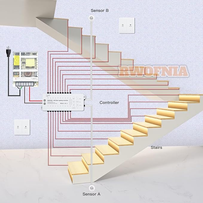 Wall Switch Control and Motion Sensor LED Stair Lighting Kit RW-5620, 40 Inches Long Cuttable LED Light for Indoor LED Stair Lights (Cool White 6000K, 16 Stairs)