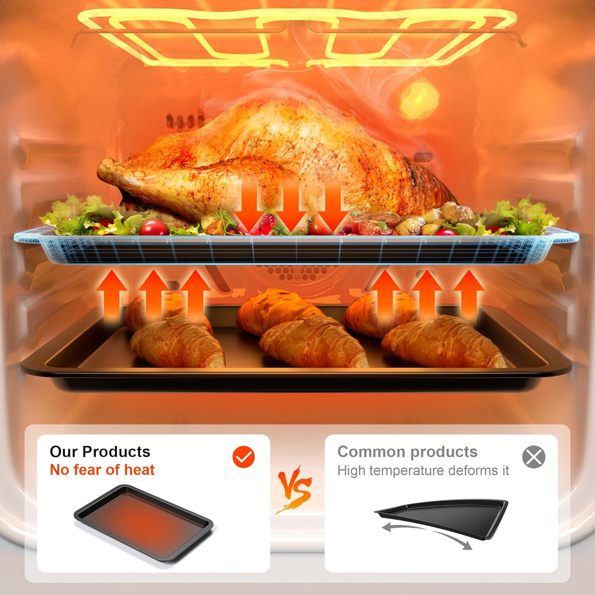 HONGBAKE Nonstick Cookie Sheets for Baking, Baking Sheet for Oven with Wider Grip, 17x11.5 in Half Sheet Pan, Commercial Cooking Tray