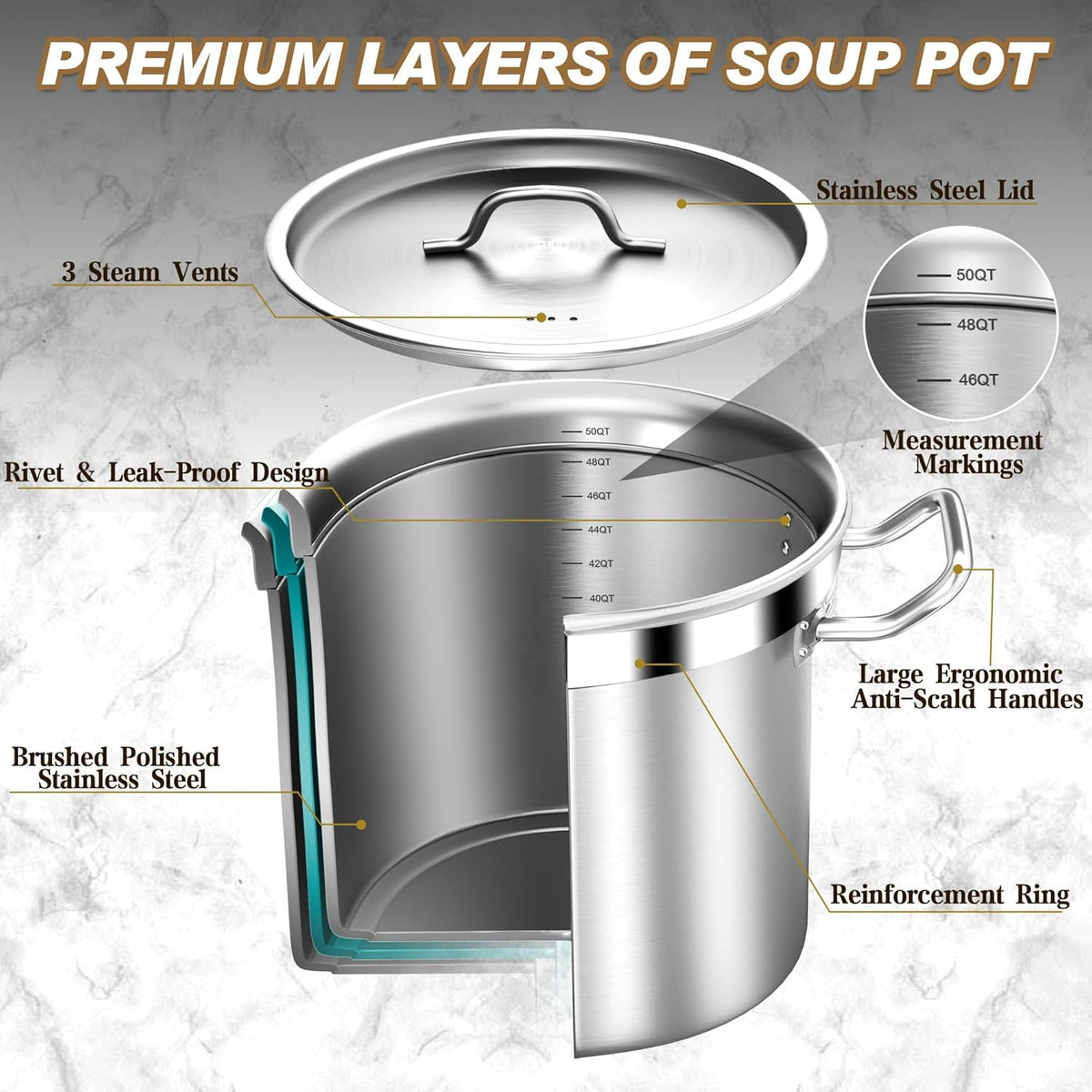 50QT Extra-Large Soup Pot – Perfect for Family Gatherings, Compatible with All Cooking Surfaces