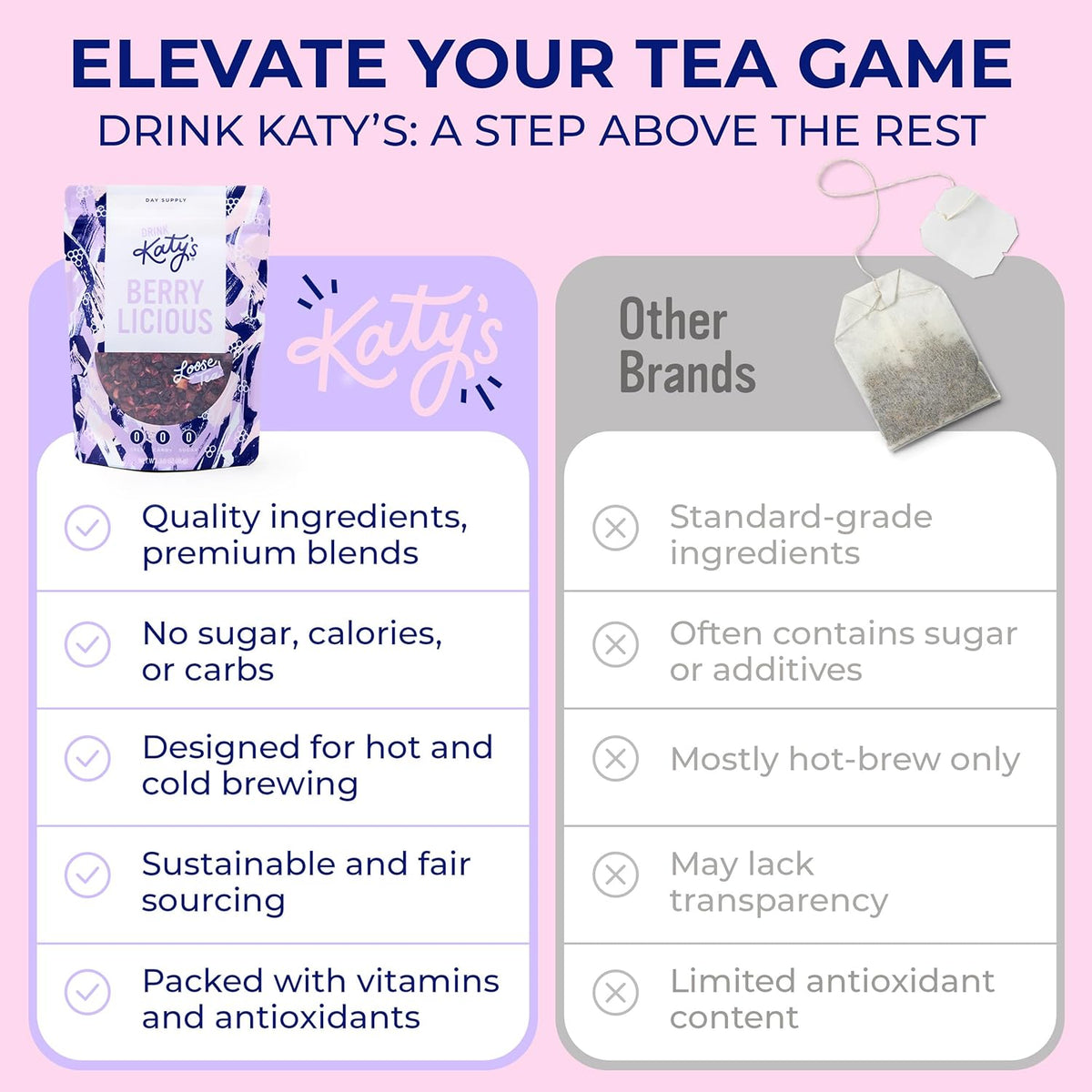 Katy’s® Berrylicious Loose Leaf Tea | Hibiscus, Blueberry & Cranberry | Fruity Herbal Tea | Caffeine-Free Fruit Tea | Cold Brew or Hot | 30+ Cups | Antioxidant-Rich | Woman-Owned | 3oz Pouch
