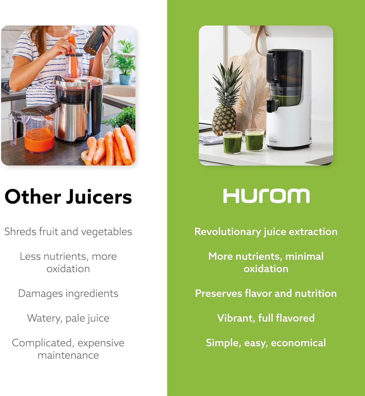 Hurom H200 Renewed Easy Clean Slow Juicer, White | Hands-Free | Hopper Fits Whole Produce | Quiet Motor | BPA Free | Easy Assembly | Cold Press Masticating Juicer