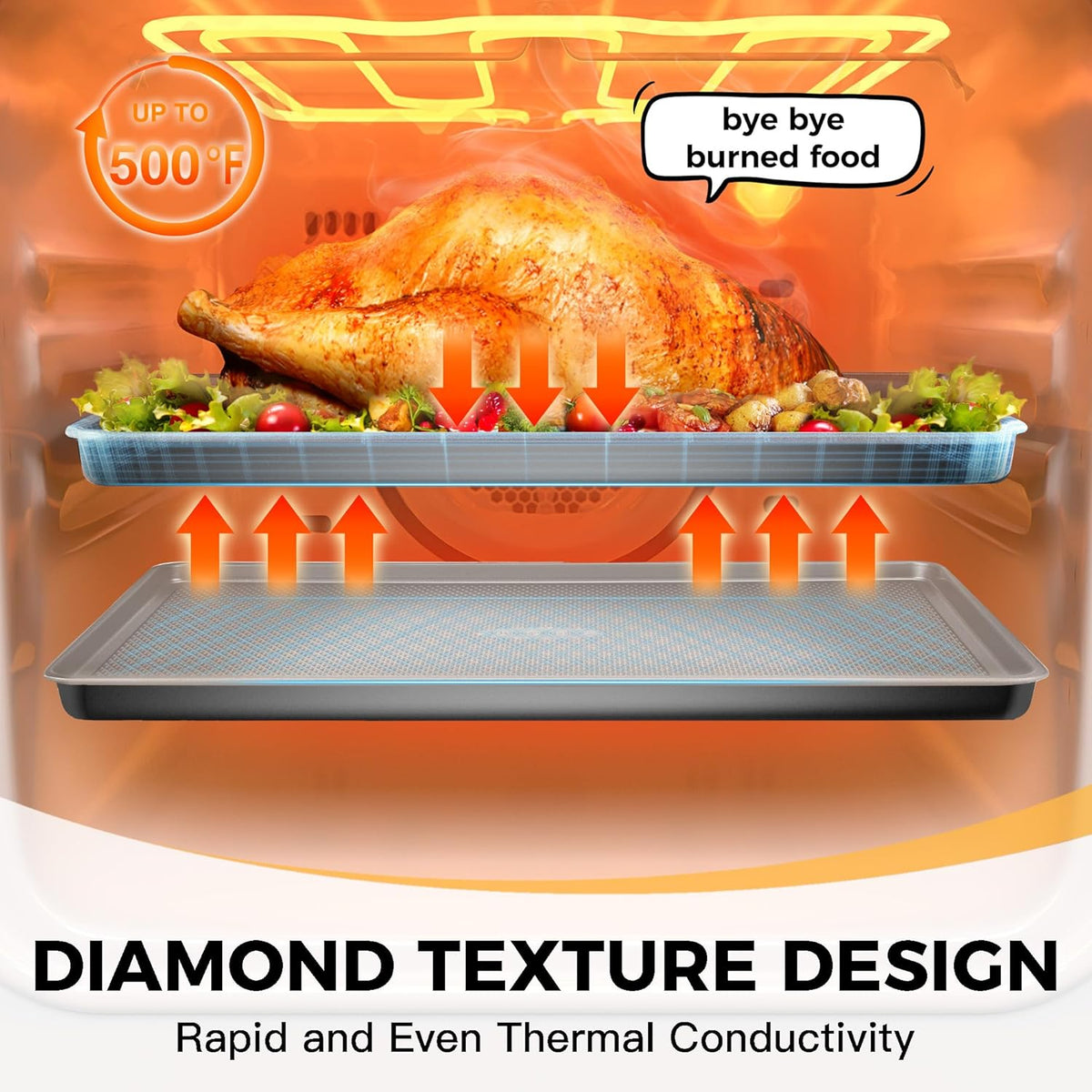 HONGBAKE Baking Sheet Pan Set, Cookie Sheets for Oven, Nonstick Half/Quarter/Jelly Roll Pans with Diamond Texture Pattern, Heavy Duty Cookie Tray, Silver