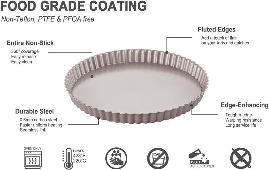Tart Pan 9 inch Removable Bottom Coated Carbon Steel, Non-Stick Round Tartlet Tins Quiche Baking Dish Pie Pan with Fluted Edges Cake Mold (Gold)