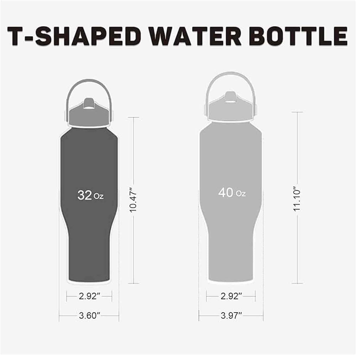40oz Black Water Bottle Stainless Steel, Keep Cold 24H&Hot 12H, Water Bottle with Straw&Spout Lids, Insulated Water Bottle Double Wall Vacuum, Fit in Any Car Cup Holder, Leak-proof BPA Free