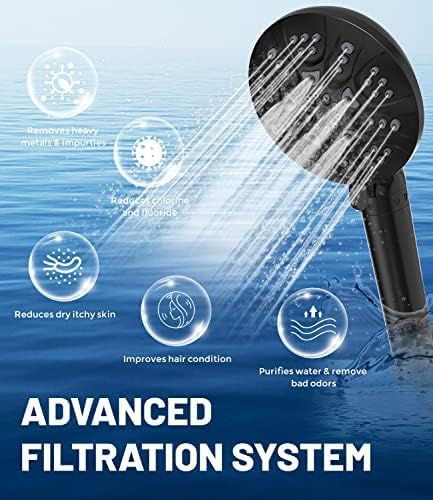 6-Mode High Pressure Handheld Shower Head with Filter, HOPOPRO High Flow Filtered Handheld Showerhead, Water Softener Filters for Hard Water - Removes Chlorine - Improves Skin Hair Condition