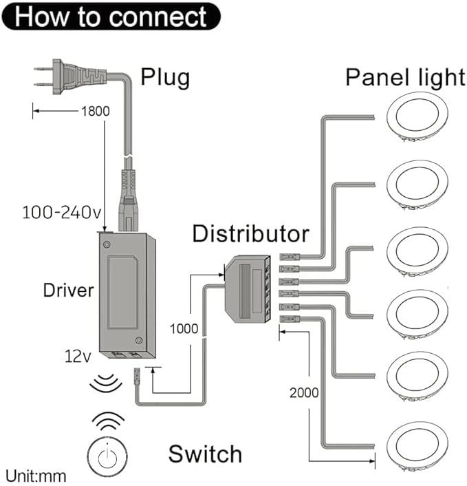VST Under Cabinet Lighting Plug in with Wireless Touch Dimmer Switch, Recessed or Surface Mount Design, Warm White 3000K 12V 2W(12W Total, 60W Equivalent), 6 Pack Puck Lights Fixtures