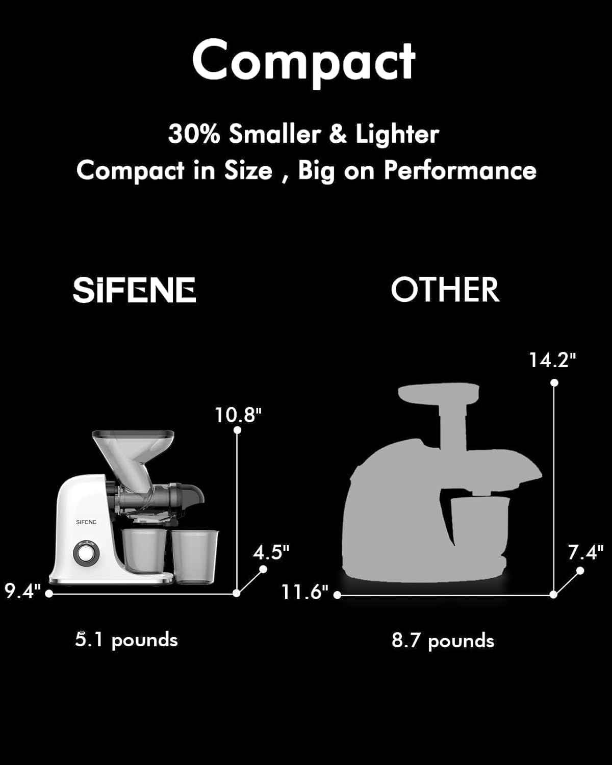 SiFENE Cold Press Juicer Machine, Slow Masticating Juicer, Vegetable and Fruit Juice Extractor Maker Squeezer, Easy to Clean, Non-BPA, White