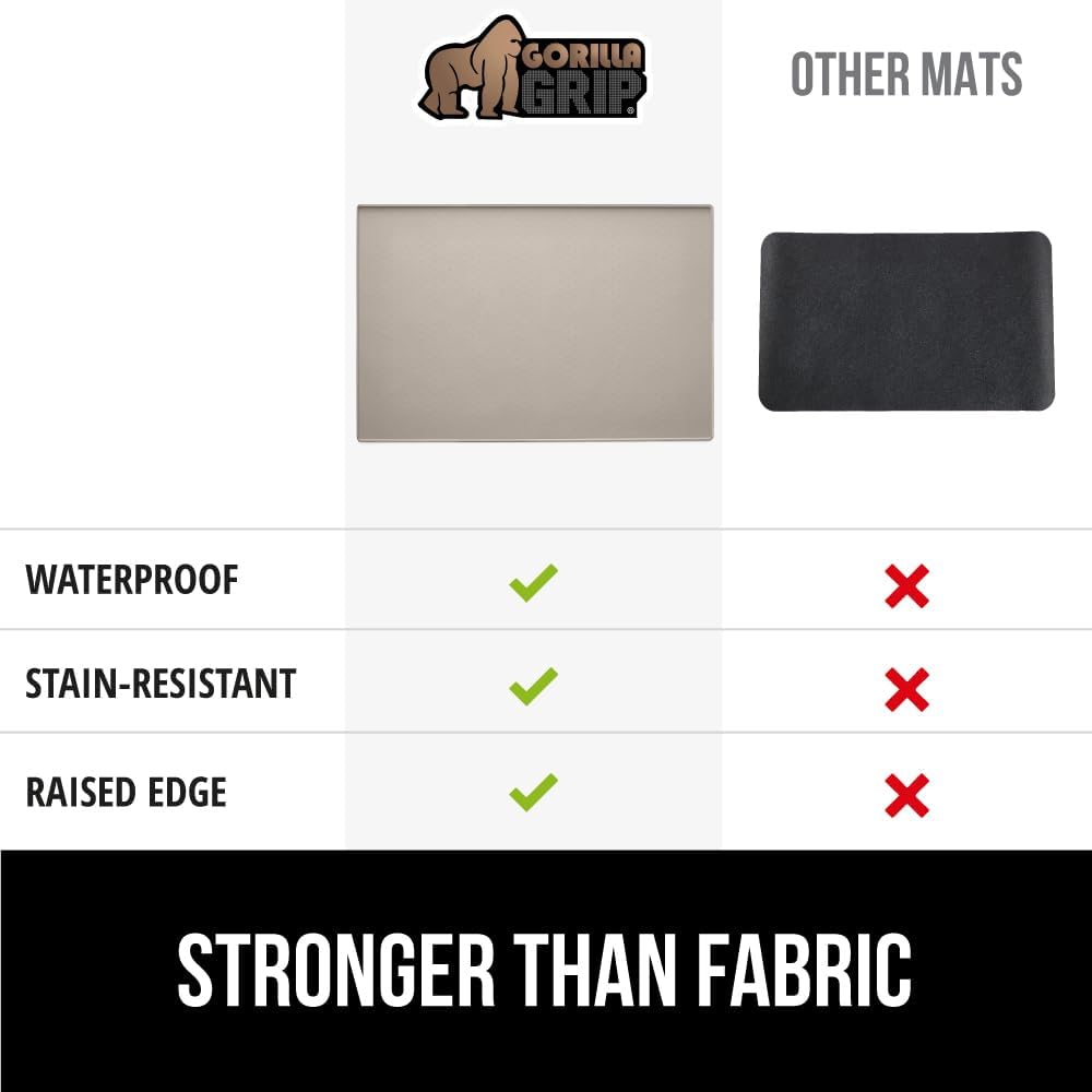 GORILLA GRIP Silicone Coffee Mat, Espresso Drink Bar Station Accessories, Waterproof Heat-Resistant Dish Drying Mats, Stay in Place on Kitchen Counter, Home Kitchen Decor Essentials, 11.5x18.5, Almond