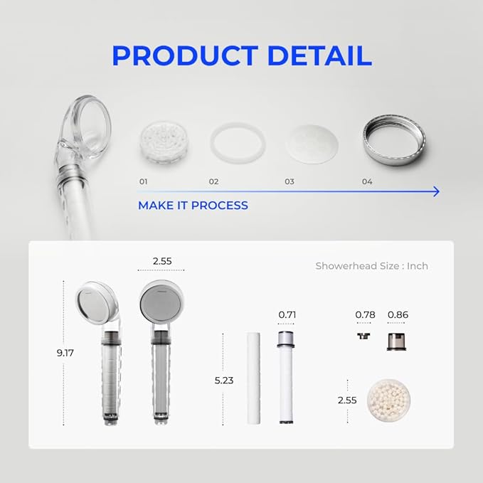 BODYLUV - Puresome Handheld Shower Head (Ver.1), Strong Water Pressure, Water Saving Filter For Bathroom (Handheld Shower Head with Silicon Cover) (Sky Blue)