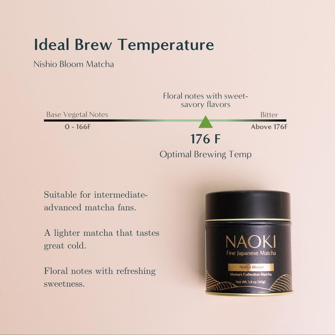 Naoki Matcha Nishio Bloom Masters Collection Matcha – Authentic Japanese Ceremonial Grade Matcha Green Tea Powder from Nishio, Japan (40g / 1.4oz)