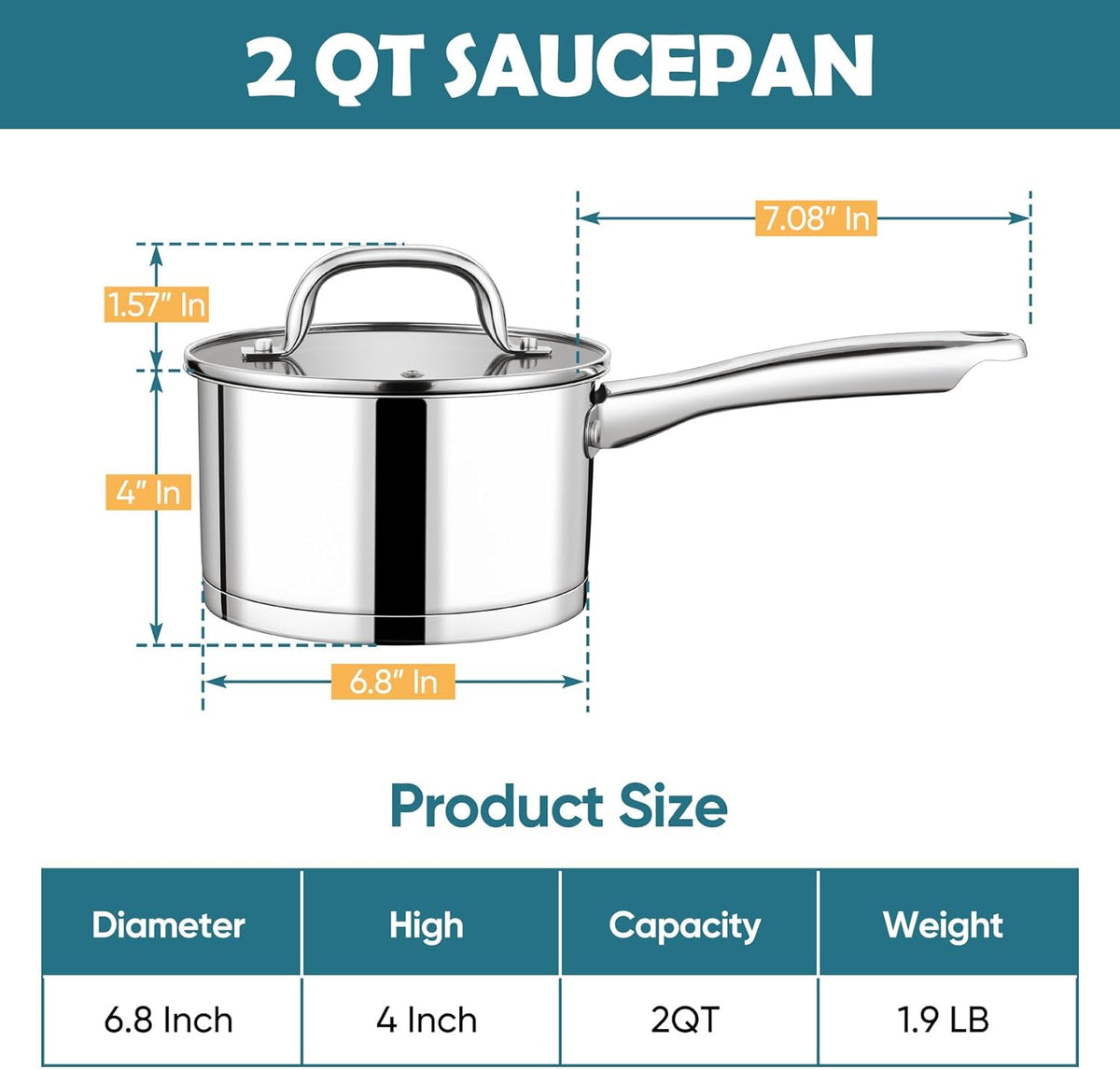 P&P CHEF 2 Quart Saucepan with Lid Set, Stainless Steel Small Cooking Pot Induction Sauce Pan for Pasta Soup, Ergonomic Handle & Tri-ply Base, Dishwasher Safe, 1 Pan