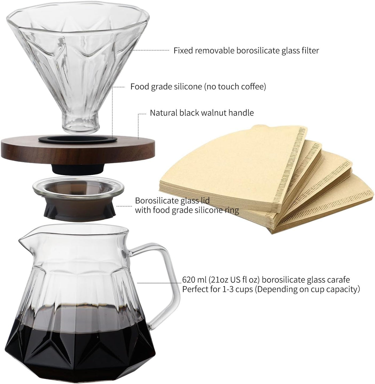 Pour Over Coffee Maker Set, 21 oz/620ml Glass Pour Over Coffee Dripper Filter Coffee Maker Kit Manual Grinder with Walnut Handle for Home Office Cafe Restaurant Camping (Grey)