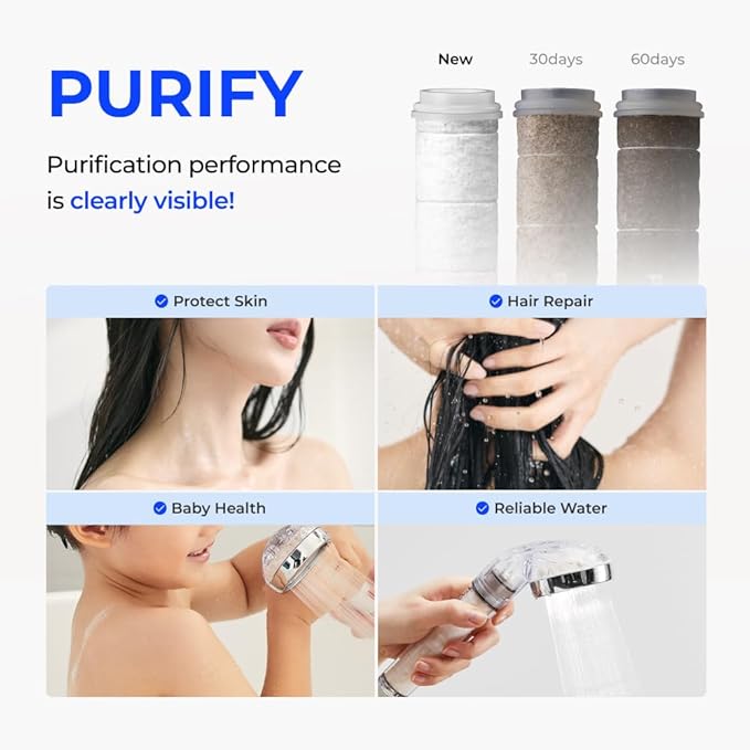 Bodyluv Vita Puresome Shower Head, One purification filter cartridge included, Handheld Hard Water Softener, Strong Water Pressure Water Saving For Bathroom (Mandarin Tea)