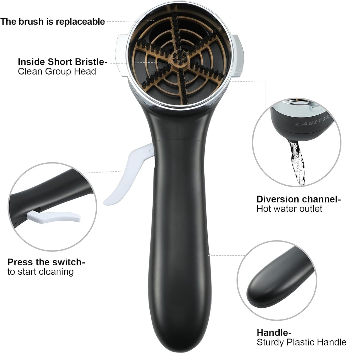 51mm Grouphead Brush Compatible with Delonghi EC0680/ EC0685/ EC885/ Delonghi dedica arte/Smeg/Severin KA5995 Espresso Coffee Machine Cleaning all Grouphead 51mm coffee Maker