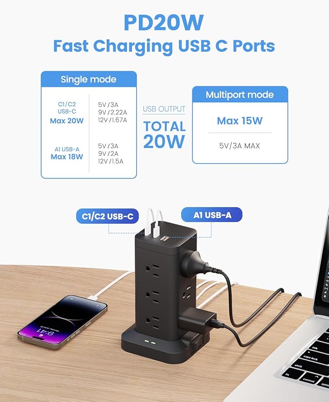 15-in-1 Power Strip Tower with Surge Protector 1800J, Fast Charging Tower PD20W USB-C Ports with 12 AC Outlets, 6ft Extension Cord for Home Office Dorm Room, Black