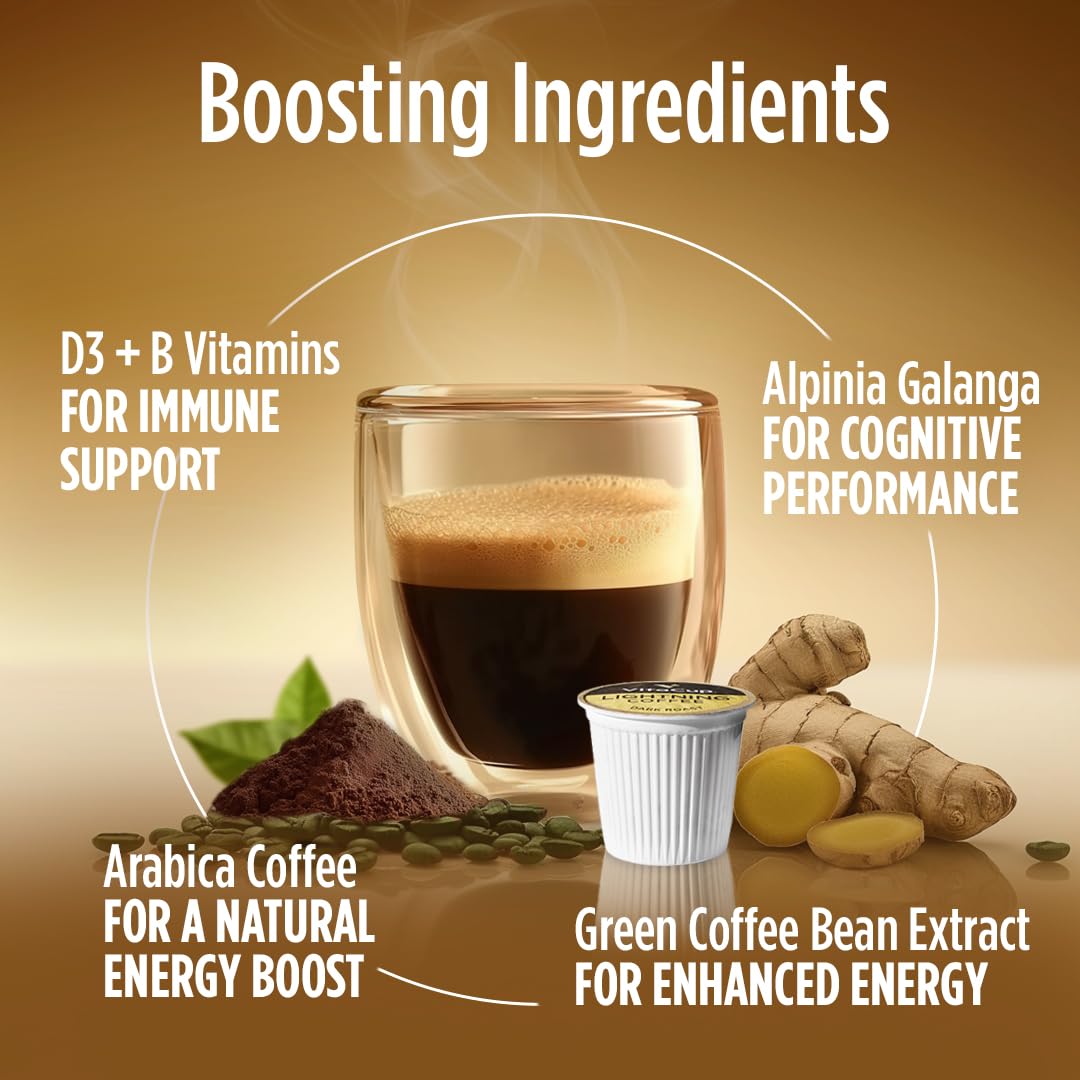 VitaCup Lightning Coffee Pods, for Memory & Focus w/ 2X Caffeine, Green Coffee Bean, B Vitamins, D3, Strong Dark Roast, Recyclable Single Serve Pod Compatible with Keurig K-Cup Brewers, 16 Ct