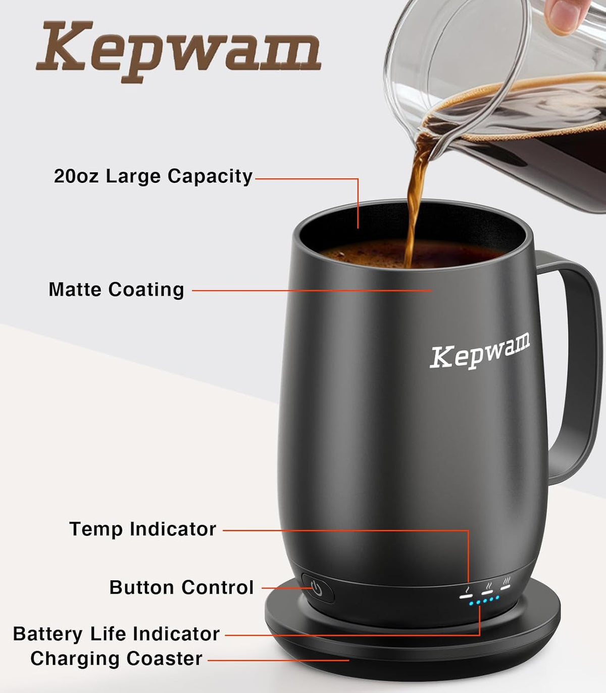 Heated Coffee Mug T2-Plus, 20oz Leading Large Capacity Self Heating Coffee Mug, Up to 8 Hrs Battery & Hot Up to 149℉, Smart Coffee Mug for Women, Men