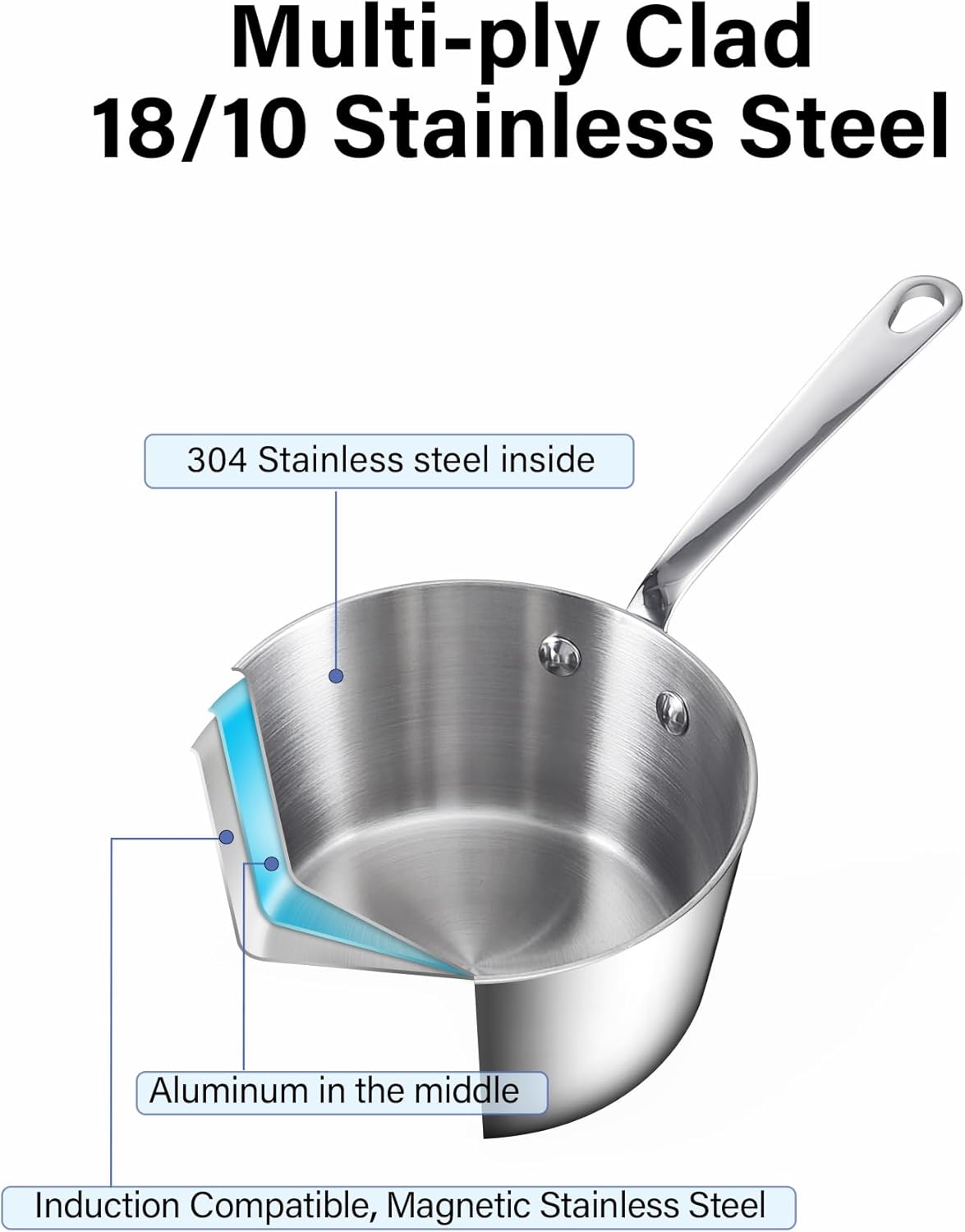D&M Butter Warmer 0.23 Quart, Multi-Ply Clad Stainless Steel Milk Frother and Chocolate Melting Pot, Small Saucepan for Induction Stovetop, Coffee, Butter, Syrup