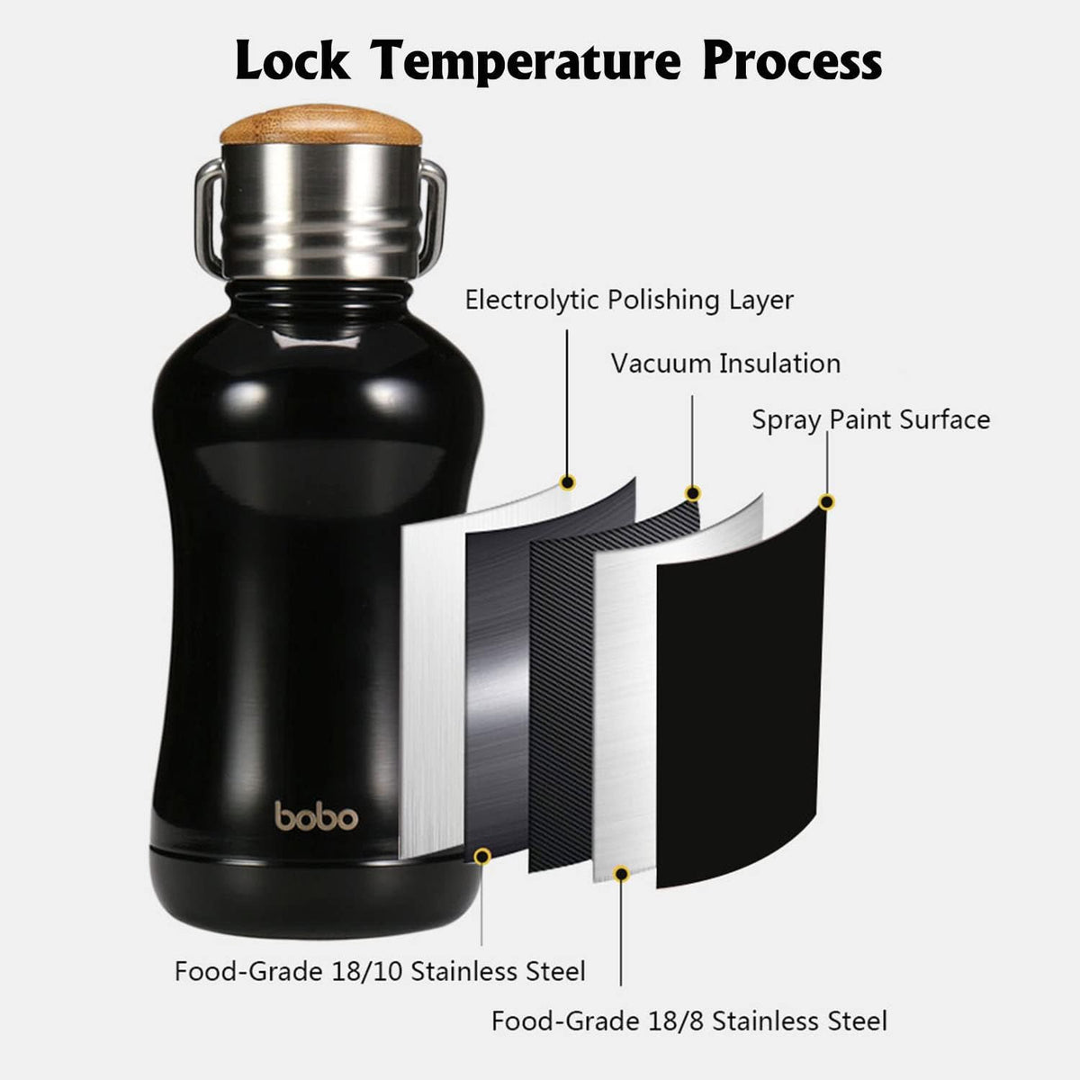 YOHKOH Mini Insulated Water Bottle With Bamboo Lid - 8.8oz Small Vacuum Insulated Water Bottle for Women Kids, 12 Hrs Hot & 24 Hrs Cold Stainless Steel Thermos Leak-Proof BPA-Free (8.8oz,Black)
