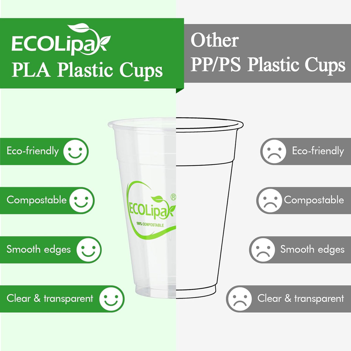 ECOLipak 1000 Count 9 OZ Clear Compostable Plastic Cups, Disposable Plant-Based Biodegradable Drinking Party Cups, PLA Plastic Cold Tumblers for Restaurant, Office, Canteen, Large Gathering