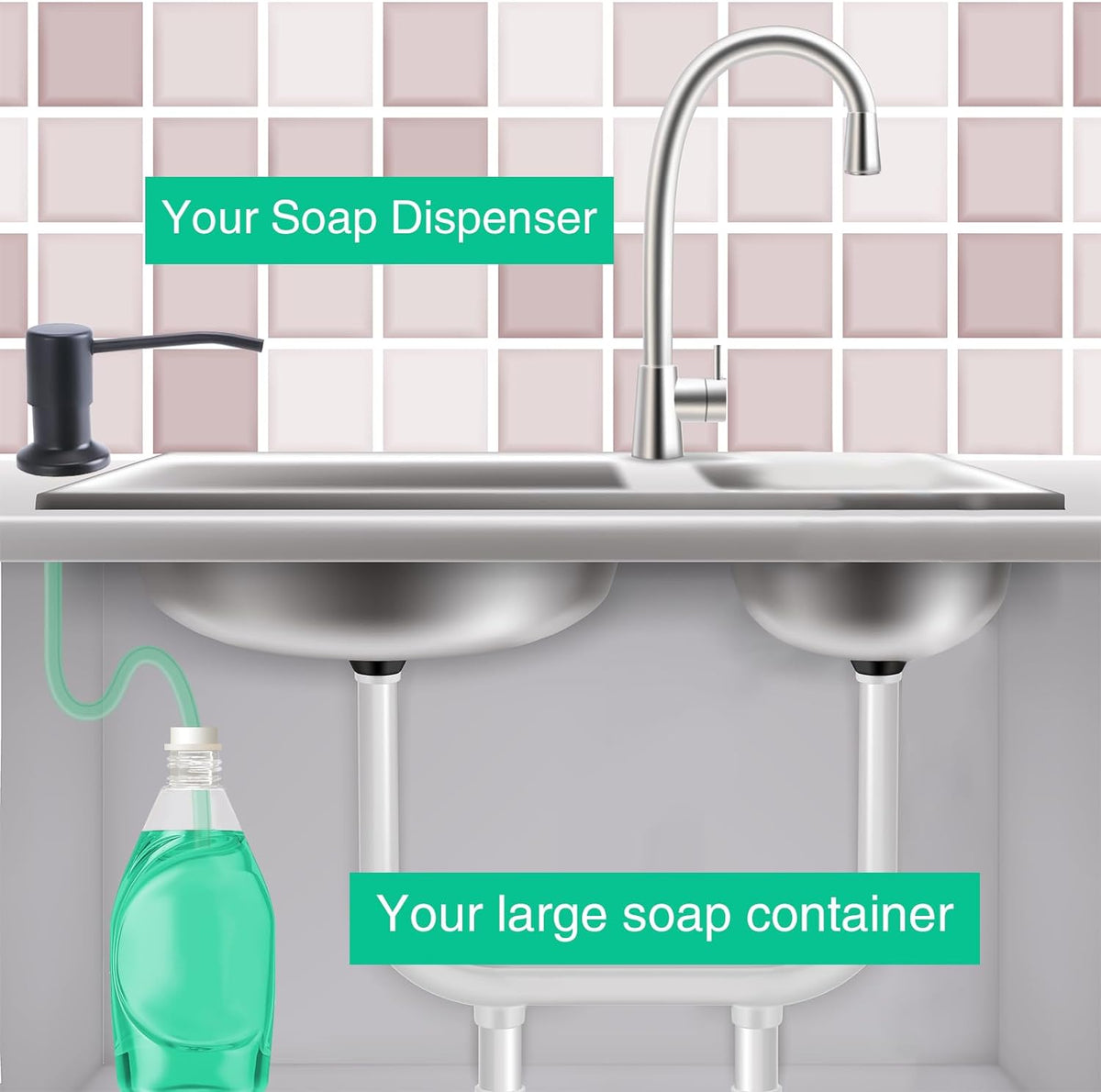 Soap Dispenser for Kitchen Sink, Built in Sink Soap Dispenser, Countertop Soap Dispenser Pump with 47" Extension Tube kit, No Need to Fill Little Bottle Again, Black