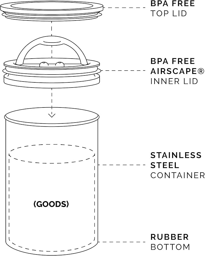 Planetary Design Airscape Stainless Steel Coffee Canister | Food Storage Container | US Patented Airtight Lid | Push Out Excess Air Preserve Food Freshness (Medium, Matte Blue)