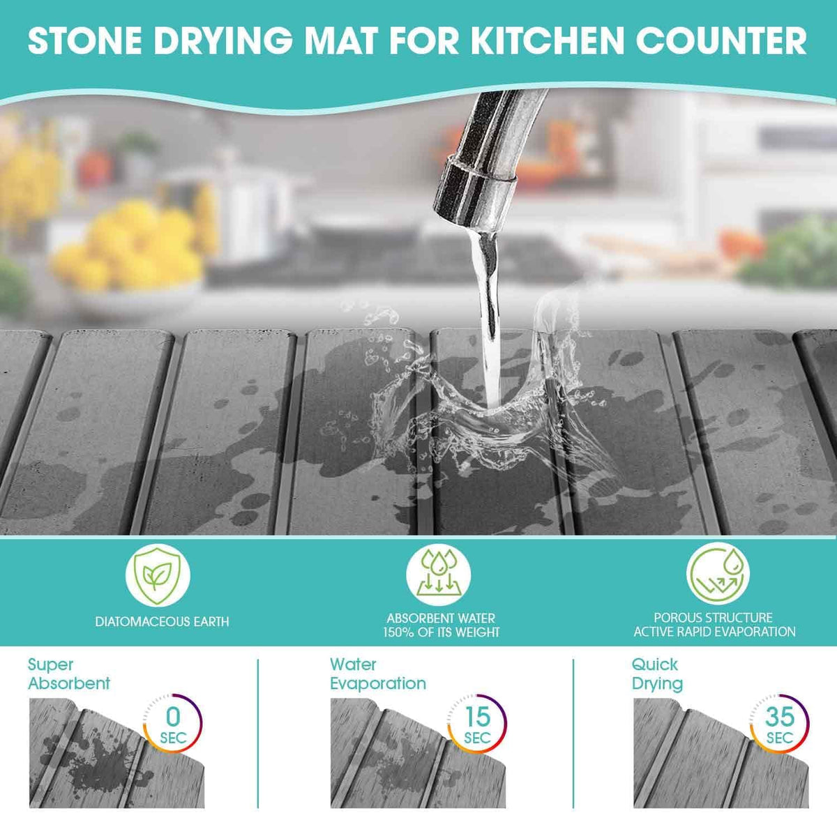 Dish Drying Mat Stone Bath Mat Diatomaceous Earth Stone Drying Mat For Kitchen Counter Sink Bath Mat Quick Dry Non Slip Foldable Dish Drying Rack Mat Large(24"×16" Dark Grey)