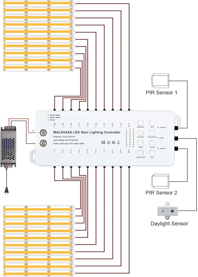 Motion Sensor LED Stair Light Kit, Multiple Working Mode Step Lights Including 3.28ft Cuttable COB LED Strips Indoor (16Stairs,3000K)