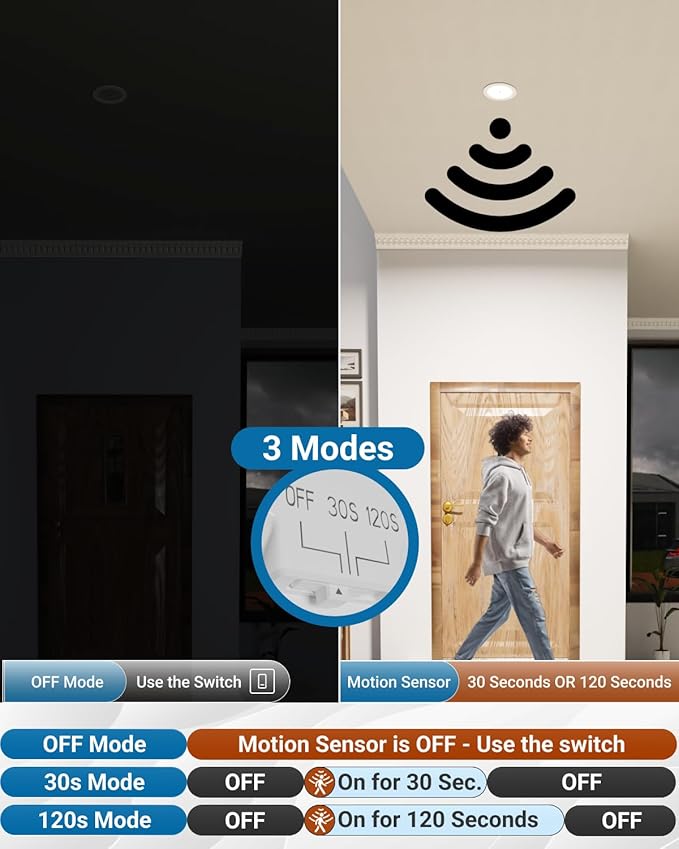 Sunco Motion Sensor Recessed Light 6 Inch LED, Slim Downlight with Junction Box, 1200 Lumens, Selectable CCT 2700K/3000K/4000K/5000K/6000K, Dimmable, 12W UL/ETL.
