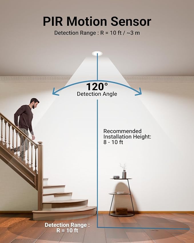 Sunco Motion Sensor Recessed Light 6 Inch LED, Slim Downlight with Junction Box, 1200 Lumens, Selectable CCT 2700K/3000K/4000K/5000K/6000K, Dimmable, 12W UL/ETL.