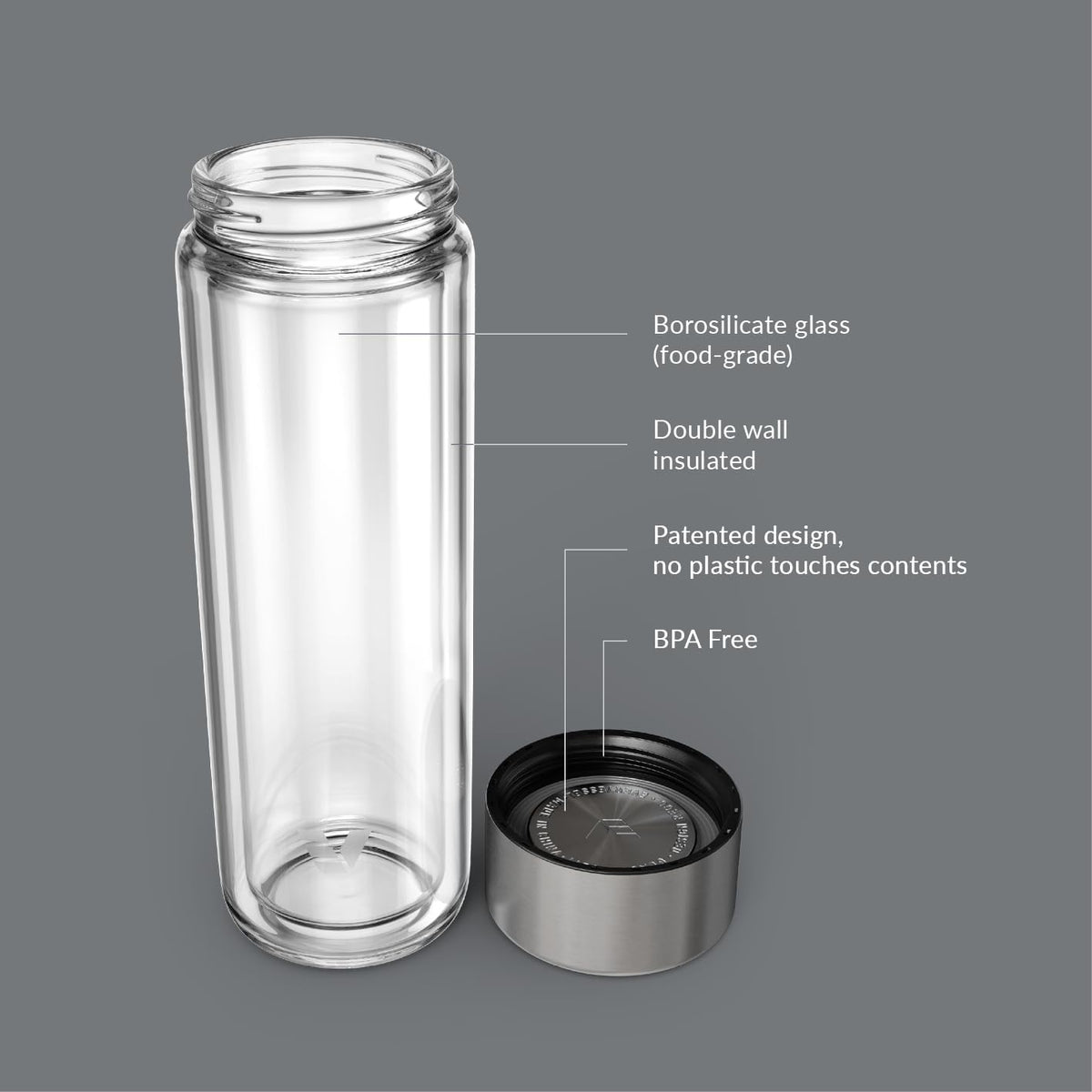 Glass Multi Tea Infuser Bottle 14oz - Double Wall Borosilicate Glass Flask | No Plastic Touches Contents | Perfect for Office or Home
